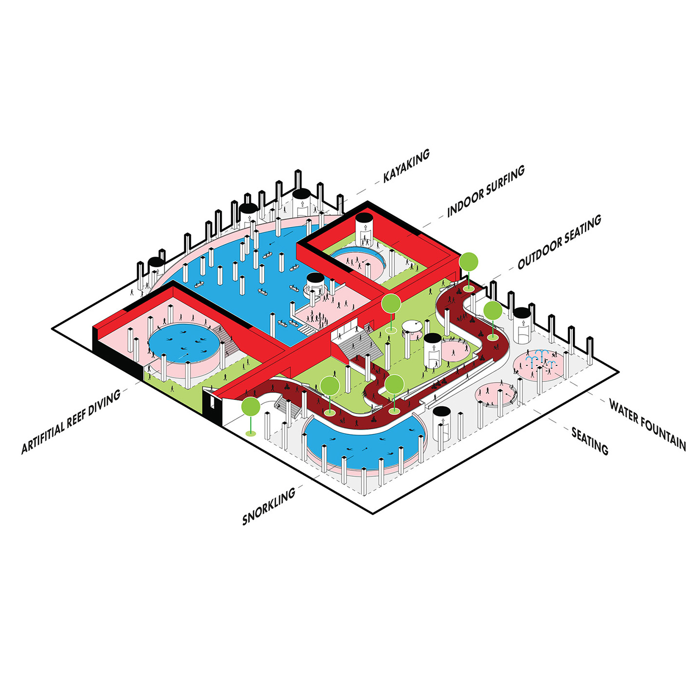 Mon Kok 2100 Diagram of how the Public City Block would work